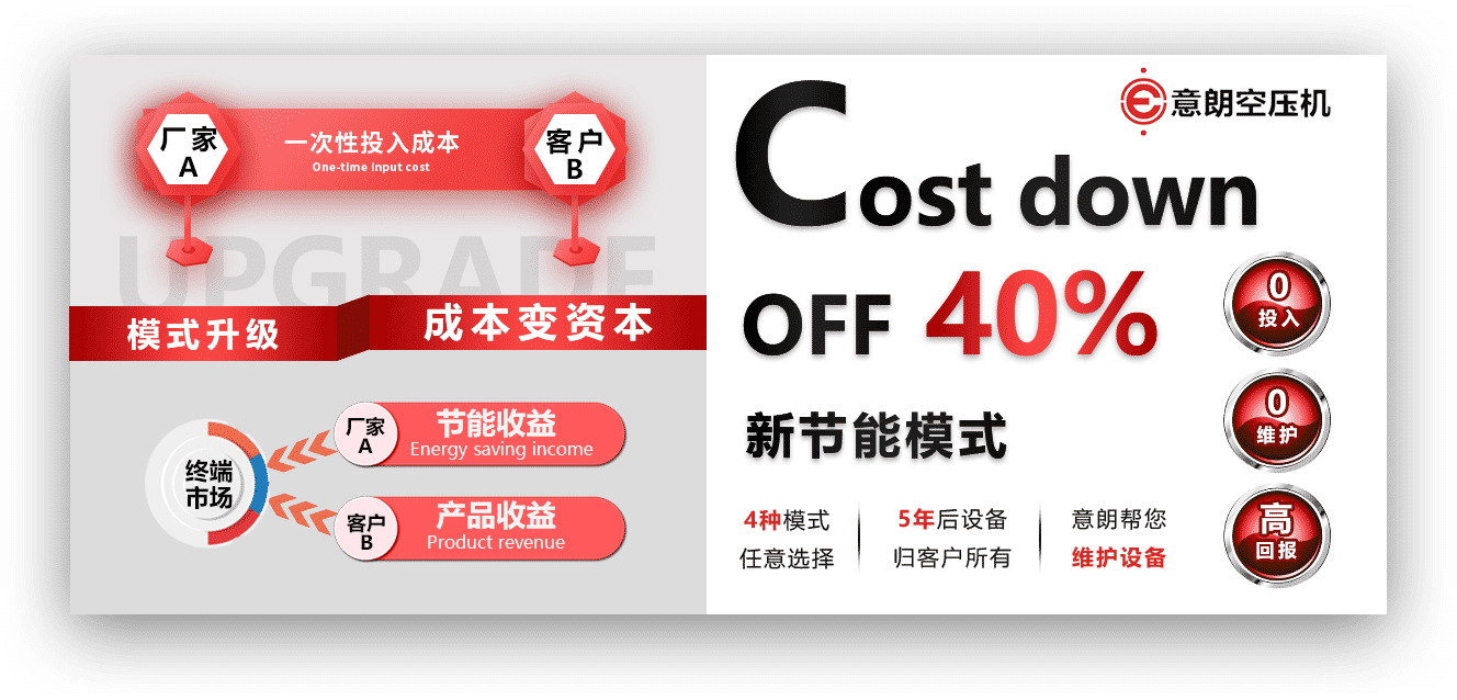 意朗空壓機(jī)