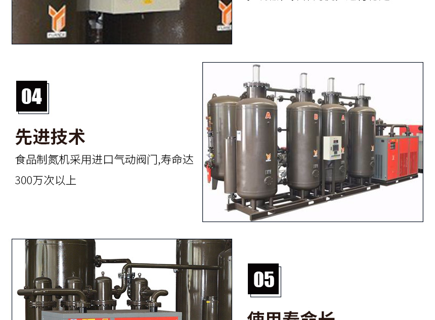 食品制氮機(jī)860_04.jpg